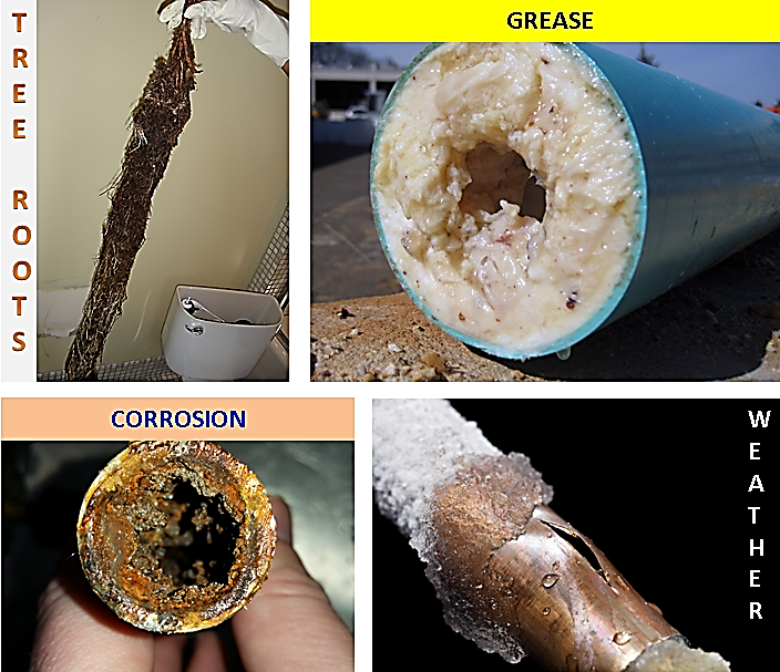 These are real images of real things that happen to pipes.